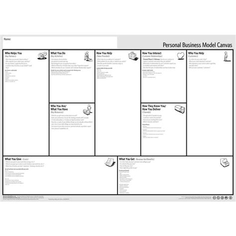 Business Model You Canvas