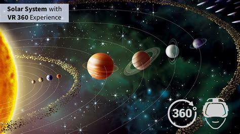 Vr 360 Solar System Introduction To Solar System Virtual Reality