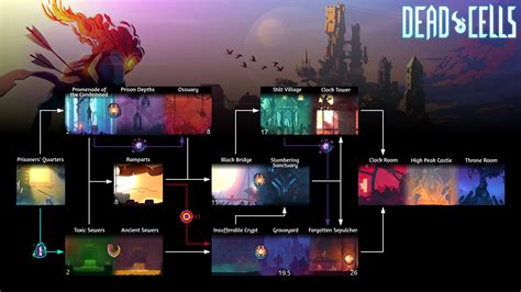 Dead Cells Biome Map Time Zones Map World