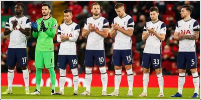 Check spelling or type a new query. FM21 - Tottenham Hotspur - Guías de equipos - Football ...