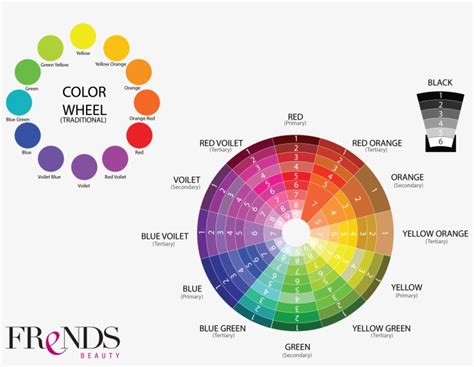 Color Theory01 Copy Colour Wheel Interior Design