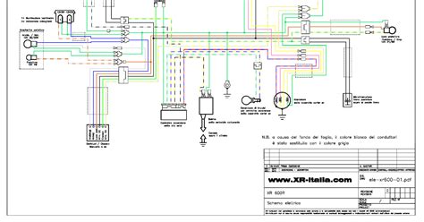 Astatic microphone wiring reference pdf. DIAGRAM Honda Xl 185 Wiring Diagram FULL Version HD Quality Wiring Diagram - KIDNEYDIAGRAMSL ...