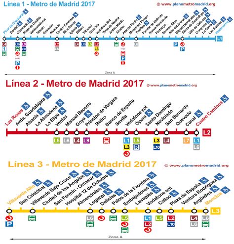 Mapa Metro Madrid Noticias Espa A