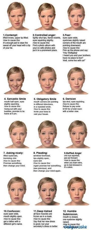 Facial Expressions Reference Guide Writing Tips Body Language