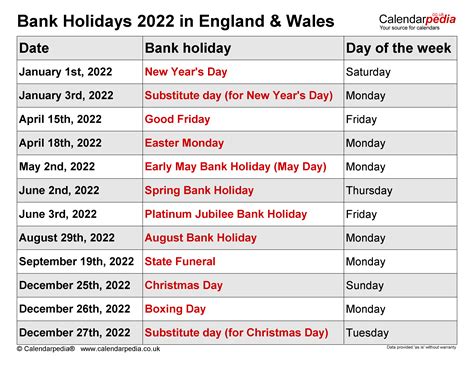 Download Calendar 2022 Uk Bank Holidays  All In Here