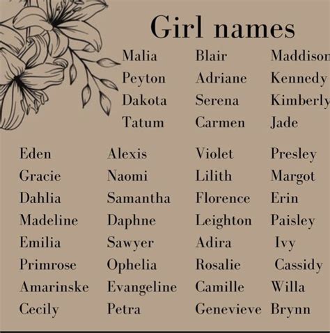 Pretty Names Cute Names Kid Names Cool Last Names Sweet Baby Names