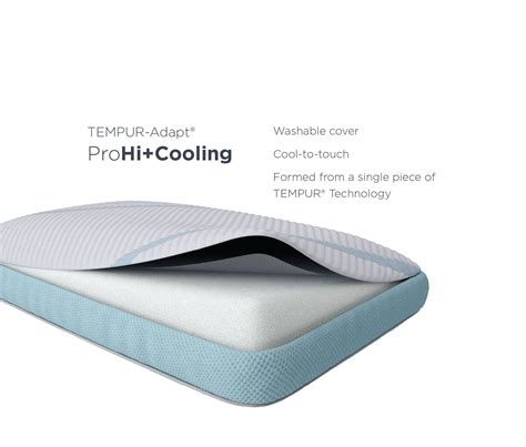 Shop for firm mattresses in shop mattresses by comfort level. Shop TempurPedic Mattresses - Urban Mattress Boulder