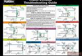 Auto Troubleshooting Guide Pictures