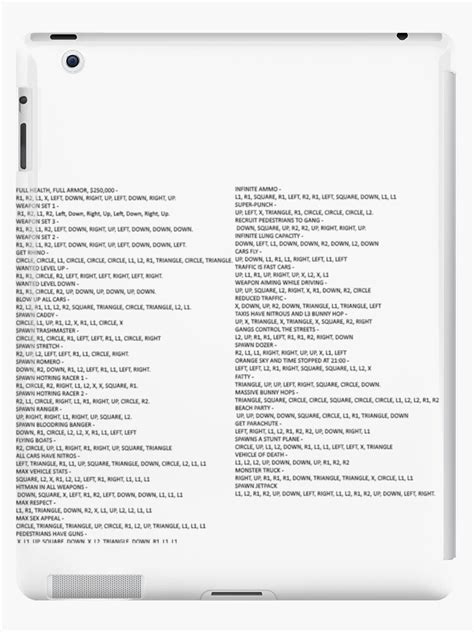 Dengan pasword gta ps2 ini, karakter kamu. "GTA SAN ANDREAS PS2 cheat list" iPad Cases & Skins by ...