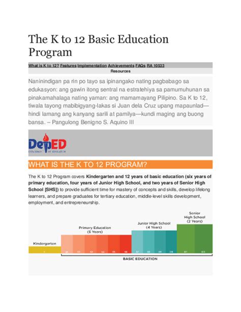 Doc The K To 12 Basic Education Program What Is K To 12 Features