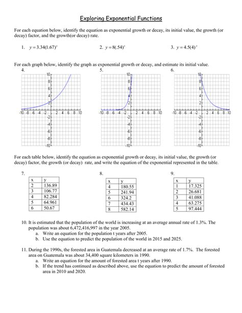 Exponential Growth And Decay Graphs Worksheet Sharedoc