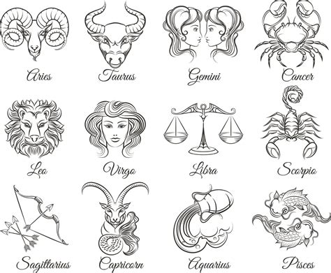 Pin On Zodiac Signs Symbols