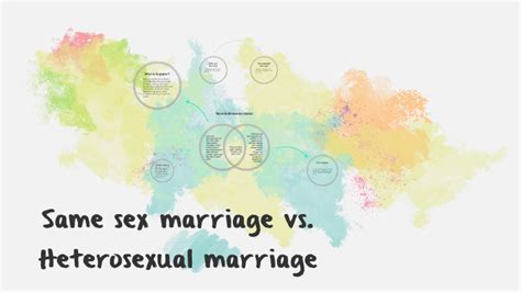 same sex marriage vs heterosexual marriage by mikhayla welsch