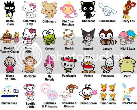 Sanrio Characters Photo By Angelica347 Photobucket