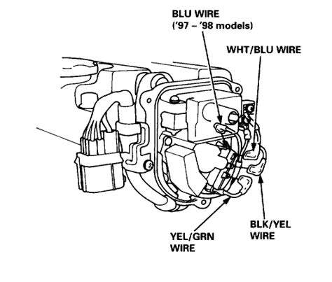 Wiring diagram for 1998 honda accord tips electrical. 1998 Honda Civic Ignition Wiring Diagram - Wiring Diagram