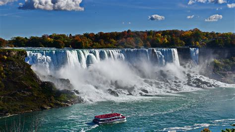 Top Things To Do In Niagara Falls United States And Must See Places To