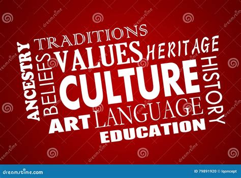 Culture Heritage Diversity Language Word Collage Stock Illustration