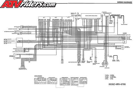 Atv Electrical Wiring Diagram