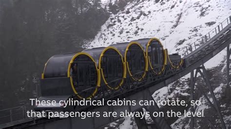 Worlds Steepest Funicular Railway In The Swiss Alps Unravel Travel