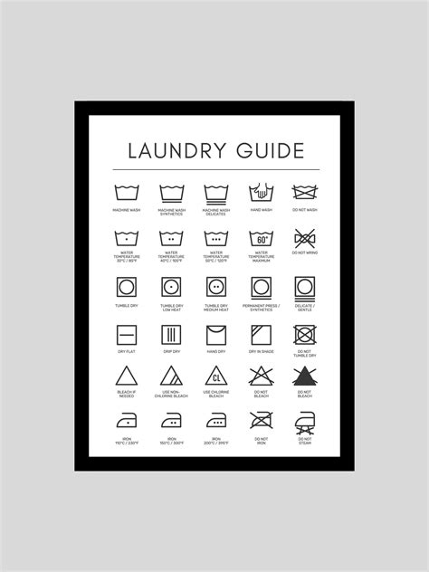 Printable Laundry Symbols Pdf Ubicaciondepersonascdmxgobmx