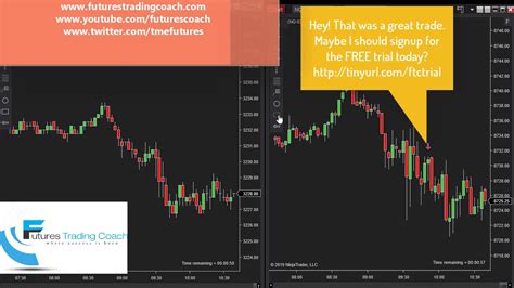 122319 Daily Market Review Es Cl Nq Live Futures Trading Call Room