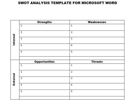Swot Analysis Template For Microsoft Word Templatestaff
