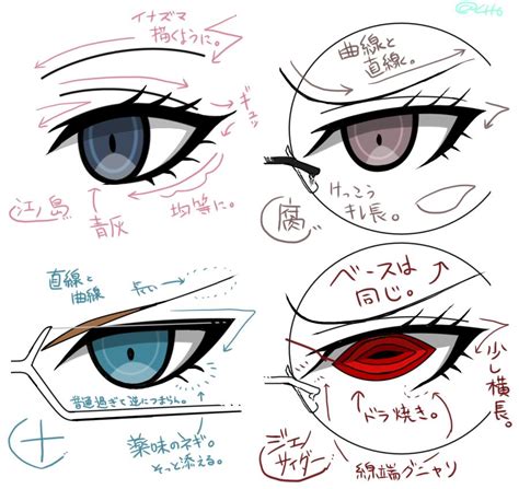 Anime Eye Poses Anime Eyes Practice By Saflam On Deviantart