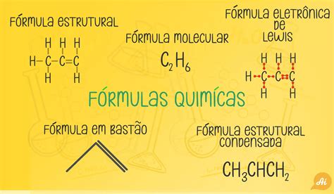 Fórmulas Químicas Resumo E Exercícios Resolvidos Responde Aí