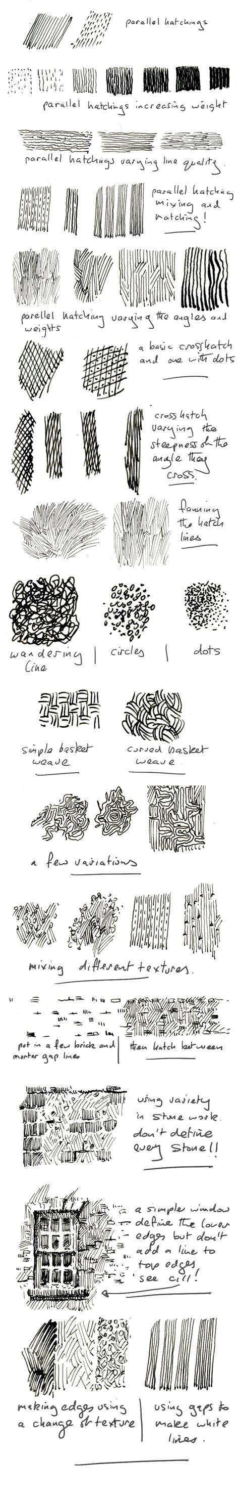 Pen and ink cross hatching exercises. Rob Adams a Painter's Blog