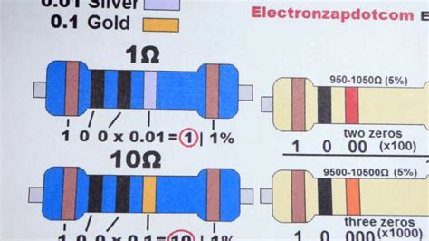 How To Read Electronics Resistor Color Code Updated Video By