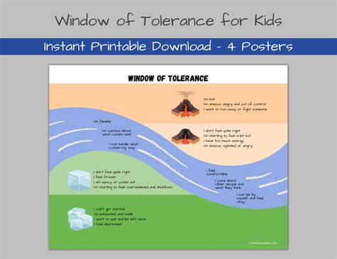 Window Of Tolerance For Children Posters Counseling Office Etsy Australia