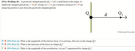 Solved (5%) Problem 10: A positively charged particle O 5 nC | Chegg.com