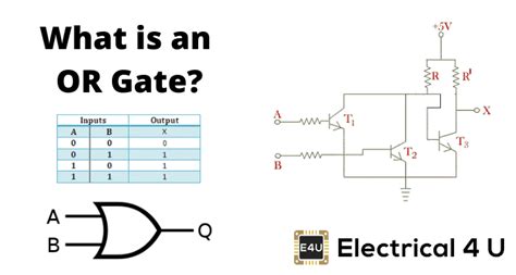 Logic diagram truth table xor gate. OR Gate: What is it? (Working Principle & Circuit Diagram) | Electrical4U