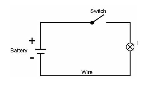 Electrical Circuit Homework Help, Components of circuit worksheet
