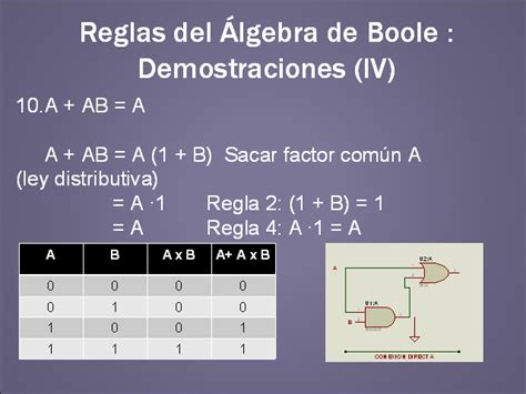 Reglas Básicas Del álgebra De Boole