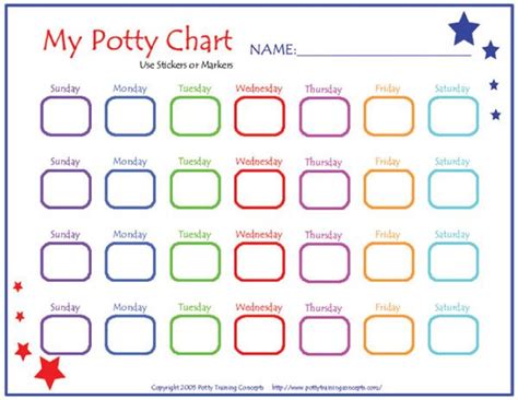 Ideally, after entering the age of 18 months, the kid will be ready to do potty training, because he has been able to stand up properly, sit down, and schedule a to make it easier to monitor, we provide a potty chart to see your kid's development. Potty Training Chart Weekly | Potty Training Concepts ...