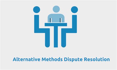 Different Methods of Alternative Dispute Resolution | Alternative dispute resolution, Dispute ...