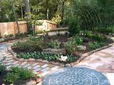 Backyard Landscaping Designs Pictures