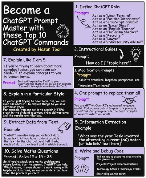 Chatgpt Cheat Sheet Infographic Best Infographics Sexiz Pix