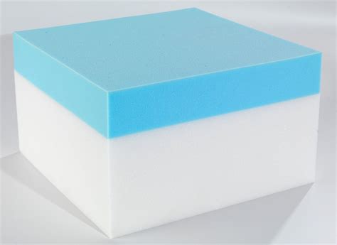 Canada's original factory direct custom made foam mattresses. Custom Rectangular CoolBlue Memory Foam Mattress | Custom ...