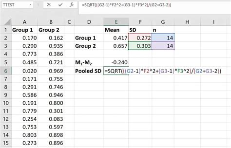How To Calculate Standard Deviation Of Y Intercept In Excel Haiper