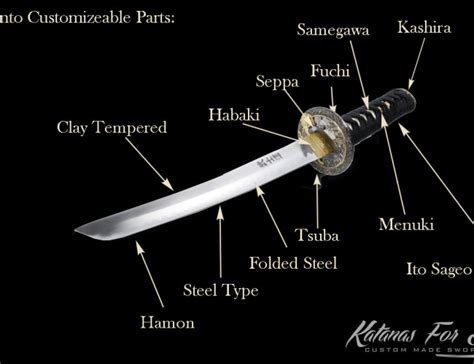 See more ideas about tanto knife, knife, knife making. Custom Tanto - Katanas For Sale