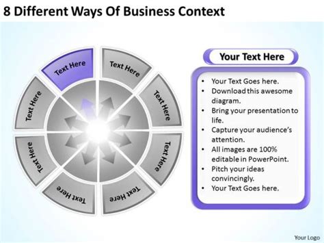 8 Different Ways Of Business Context Case Template Powerpoint Slides