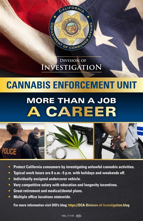 Dca’s Cannabis Enforcement Unit Is Hiring The Dca Page