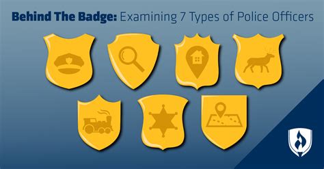 Behind The Badge Examining 7 Types Of Police Officers Rasmussen College