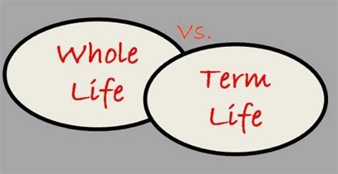 Term Life Vs Whole Life Whats Best