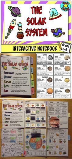 The Solar System Interactive Notebook Interactive