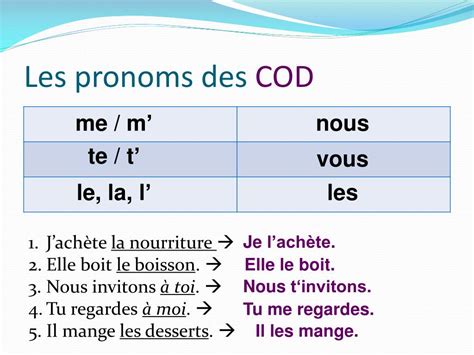 Ppt Les Pronoms Cods Cois Y En Powerpoint Free Nude Porn Photos