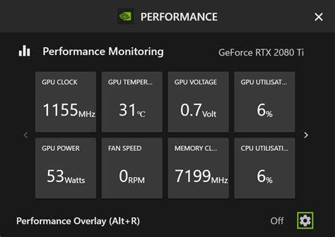 Geforce Experience In Game Performance And Latency Overlay Nvidia