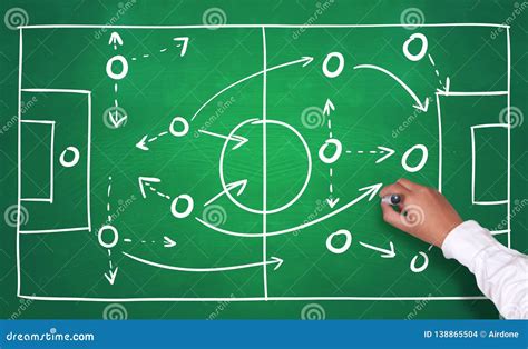 Football Soccer Game Strategy Stock Photo Image Of Planning Football